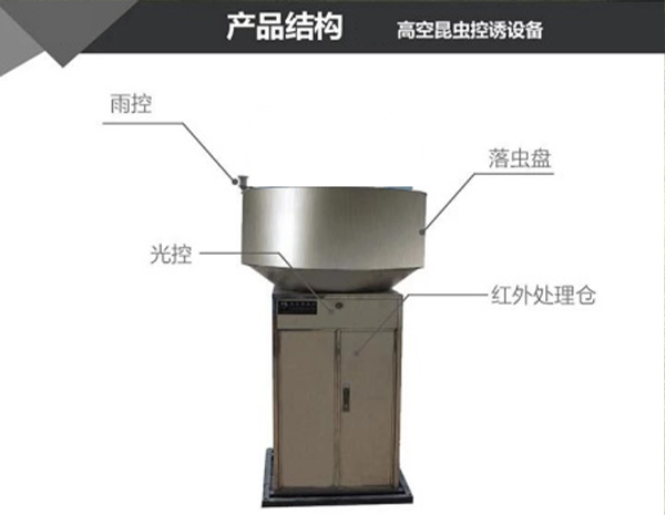 高空測報燈結(jié)構(gòu)